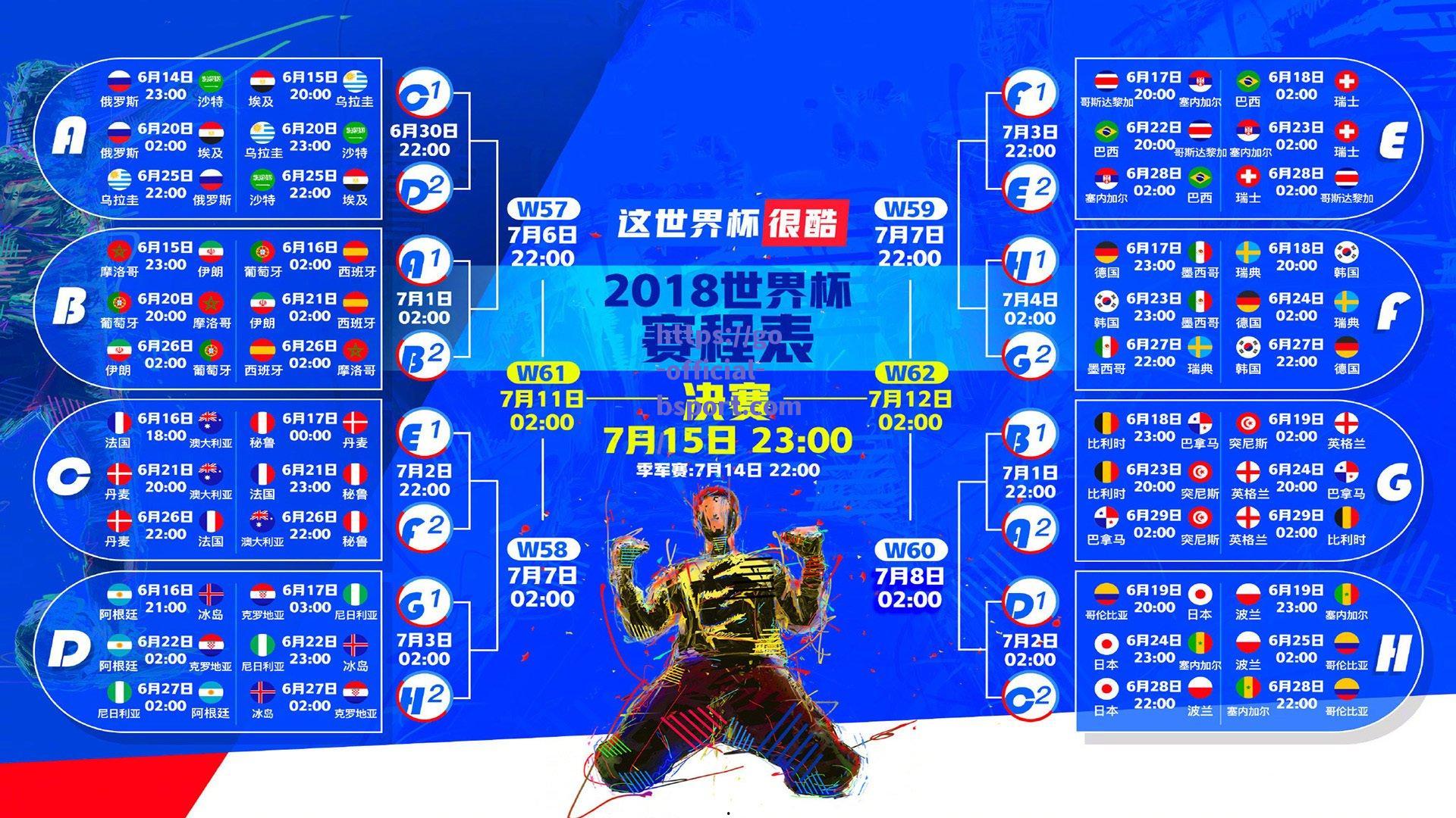 天空体育数据揭秘，2021/22赛季欧洲前七联赛谁主沉浮？